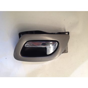   Citroen Jumpy/ Peugeot Expert/Fiat Scudo 2007-2015 Belső kilincs