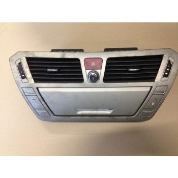 Citroen C4 Picasso Középkonzol