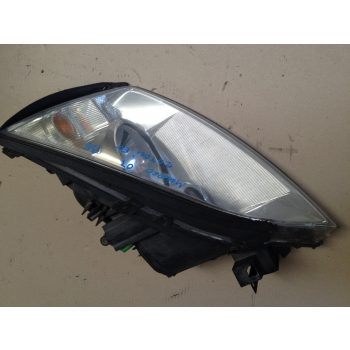 Ford Mondeo Fényszóró